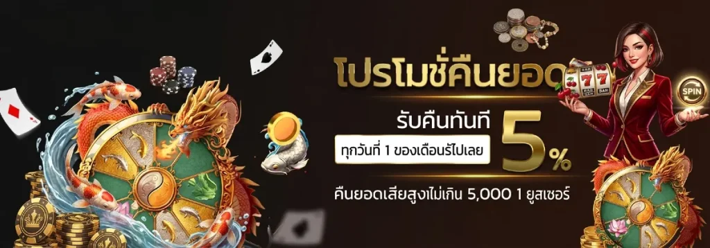 allslot 168